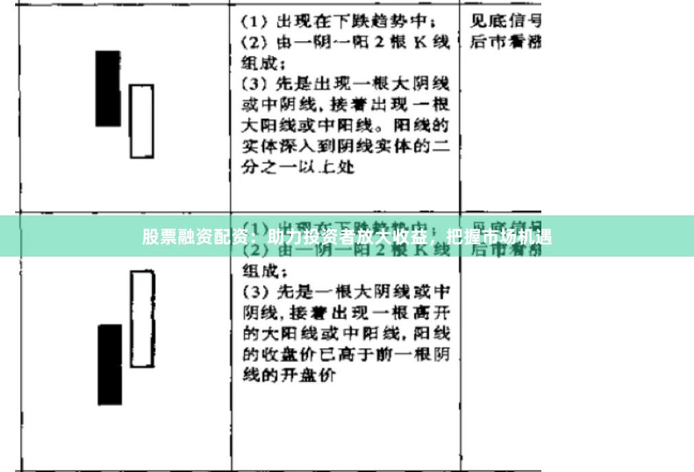 股票融资配资：助力投资者放大收益，把握市场机遇