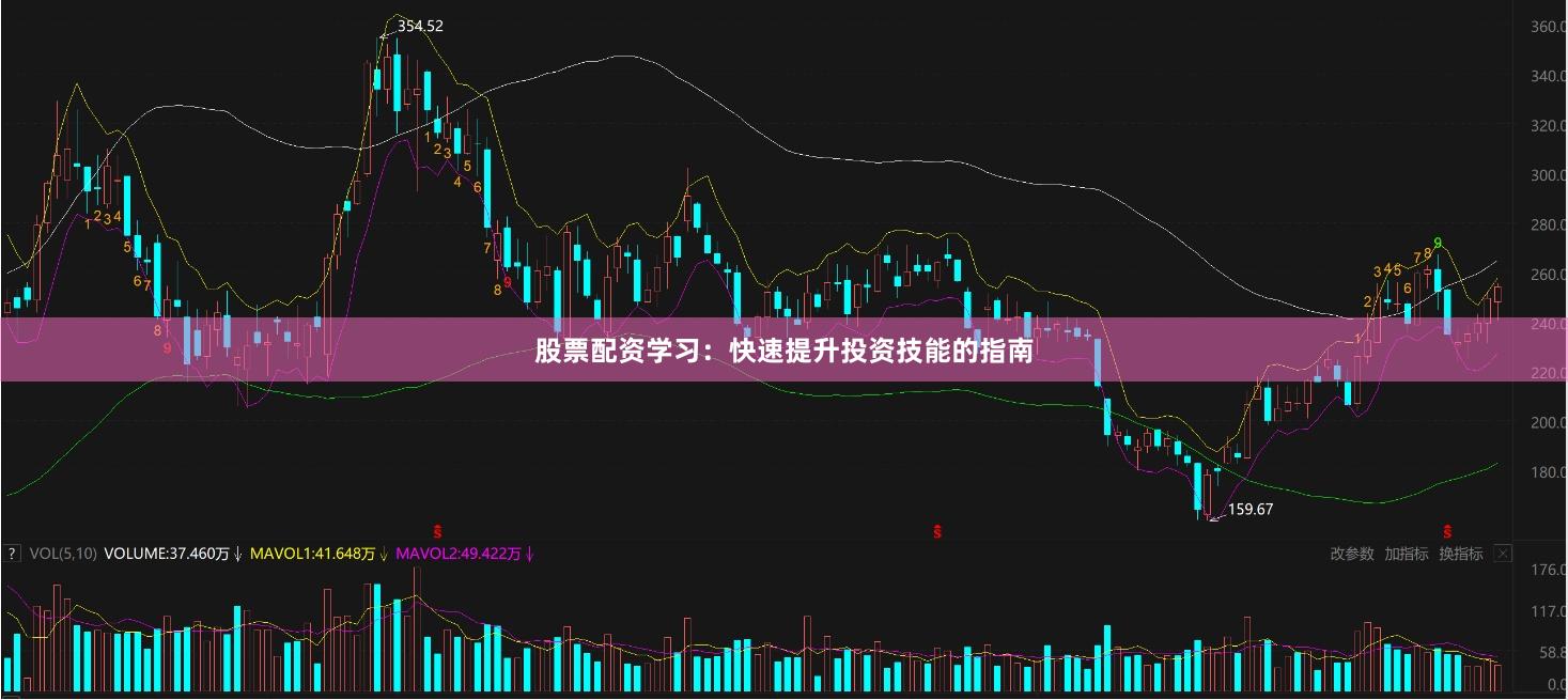 股票配资学习：快速提升投资技能的指南
