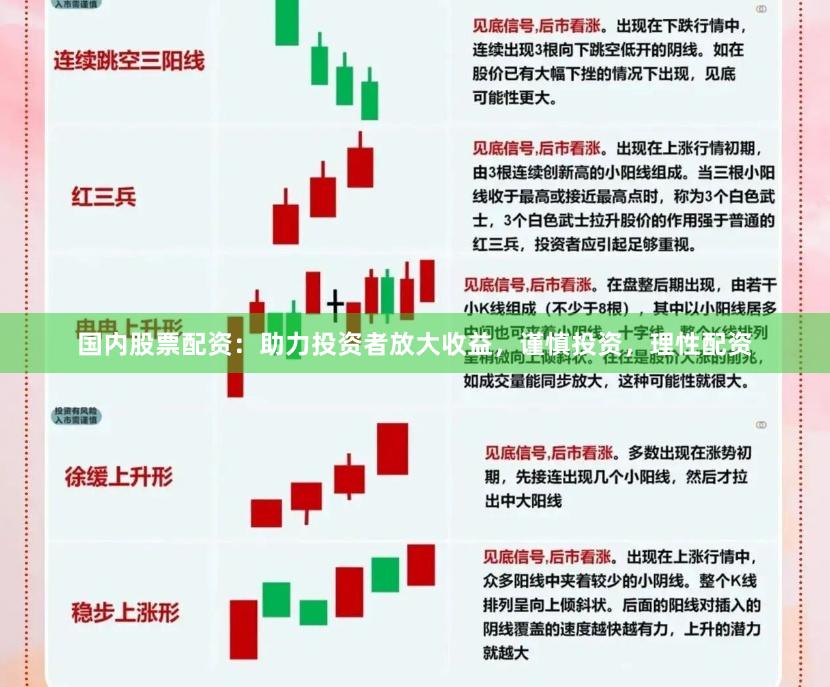国内股票配资：助力投资者放大收益，谨慎投资，理性配资