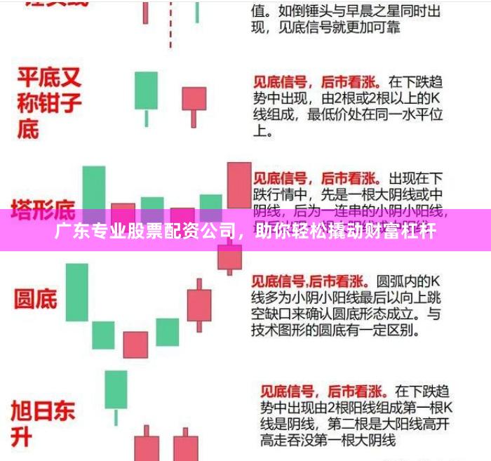 广东专业股票配资公司，助你轻松撬动财富杠杆