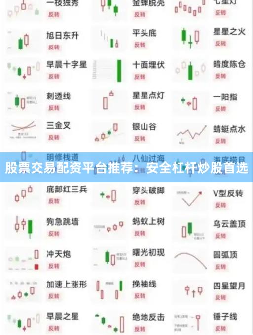 股票交易配资平台推荐：安全杠杆炒股首选