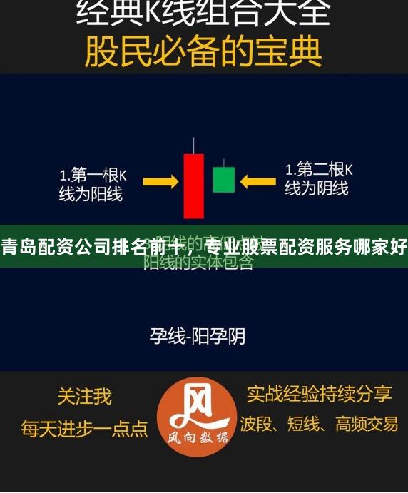 青岛配资公司排名前十，专业股票配资服务哪家好