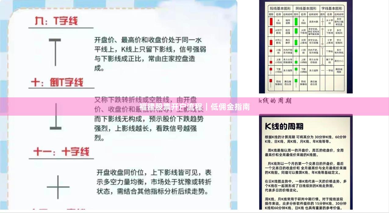 福建股票开户流程｜低佣金指南