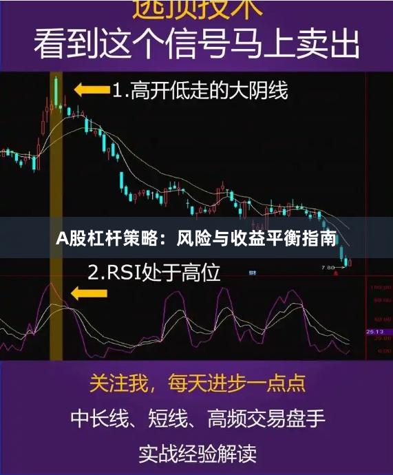 A股杠杆策略：风险与收益平衡指南
