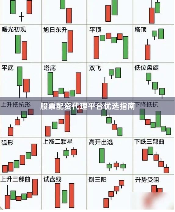 股票配资代理平台优选指南